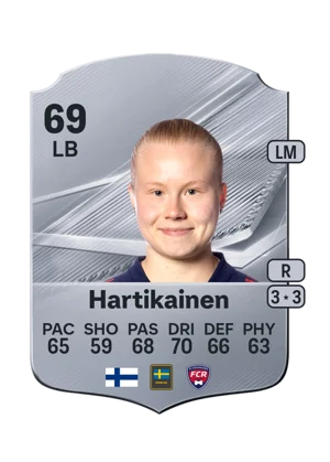 Hartikainen - 69 - Rare EA FC 27 card