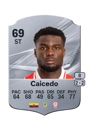 Caicedo - 69 - Rare EA FC 27 card