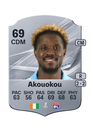 Akouokou - 69 - Rare EA FC 27 card