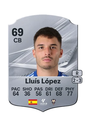 Lluís López - 69 - Rare EA FC 27 card