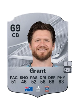 Grant - 69 - Rare EA FC 27 card
