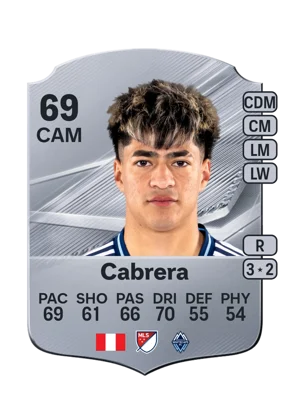 Cabrera - 69 - Rare EA FC 27 card