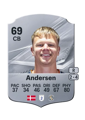 Andersen - 69 - Rare EA FC 27 card