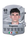 Dagasso - 69 - Rare