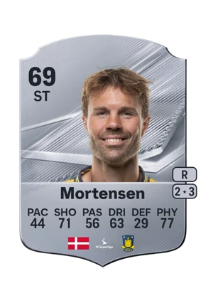 Mortensen - 69 - Rare EA FC 27 card