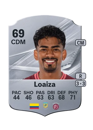 Loaiza - 69 - Rare EA FC 27 card