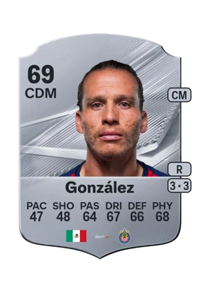 González - 69 - Rare EA FC 27 card