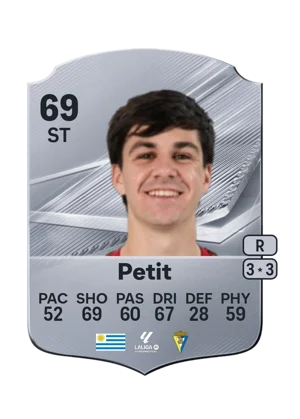 Petit - 69 - Rare EA FC 27 card