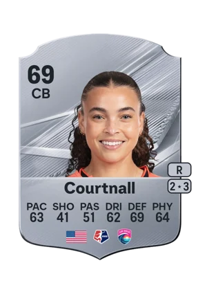 Courtnall - 69 - Rare EA FC 27 card