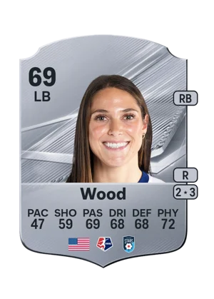 Wood - 69 - Rare EA FC 27 card