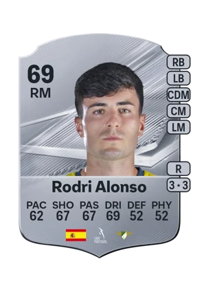 Rodri Alonso - 69 - Rare EA FC 27 card