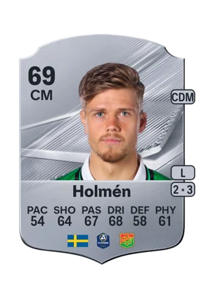 Holmén - 69 - Rare EA FC 27 card