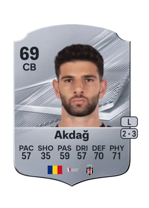 Akdağ - 69 - Rare EA FC 27 card