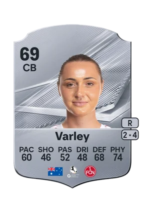 Varley - 69 - Rare EA FC 27 card