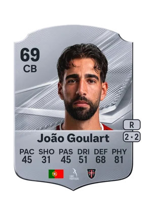 João Goulart - 69 - Rare EA FC 27 card