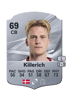 Kiilerich - 69 - Rare EA FC 27 card