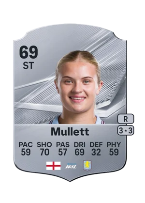 Mullett - 69 - Rare EA FC 27 card