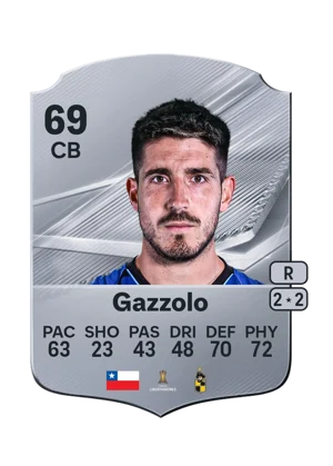 Gazzolo - 69 - Rare EA FC 27 card