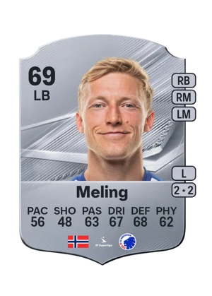 Meling - 69 - Rare EA FC 27 card