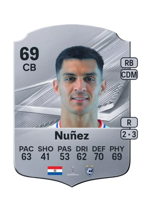 Nuñez - 69 - Rare EA FC 27 card