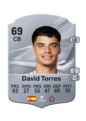 David Torres - 69 - Rare EA FC 27 card