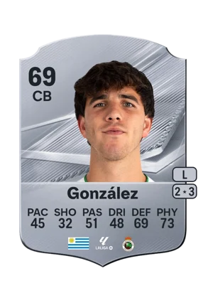 González - 69 - Rare EA FC 27 card
