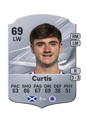 Curtis - 69 - Rare EA FC 27 card