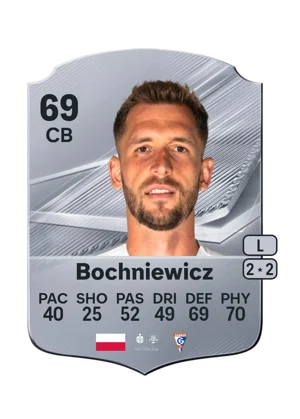 Bochniewicz - 69 - Rare EA FC 27 card