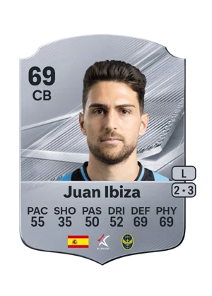 Juan Ibiza - 69 - Rare EA FC 27 card