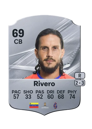 Rivero - 69 - Rare EA FC 27 card