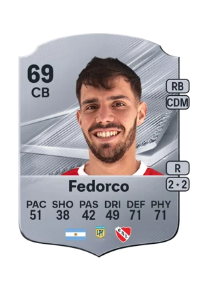 Fedorco - 69 - Rare EA FC 27 card