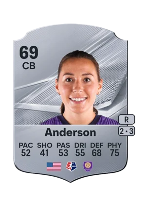 Anderson - 69 - Rare EA FC 27 card