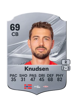 Knudsen - 69 - Rare EA FC 27 card