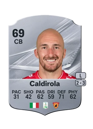 Caldirola - 69 - Rare EA FC 27 card