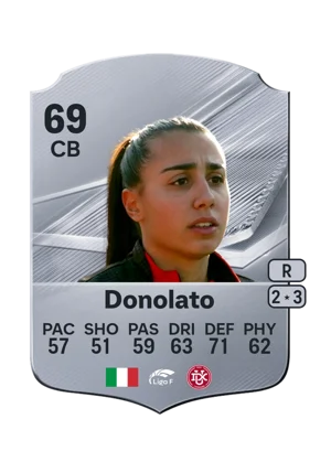 Donolato - 69 - Rare EA FC 27 card