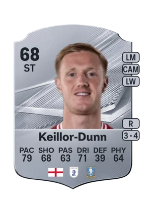 Keillor-Dunn - 68 - Rare EA FC 27 card