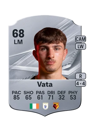 Vata - 68 - Rare EA FC 27 card