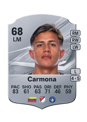 Carmona - 68 - Rare EA FC 27 card
