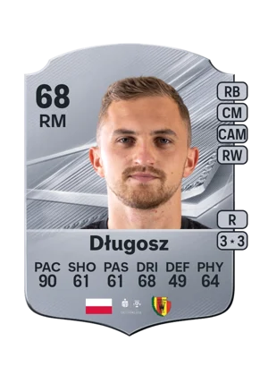 Długosz - 68 - Rare EA FC 27 card