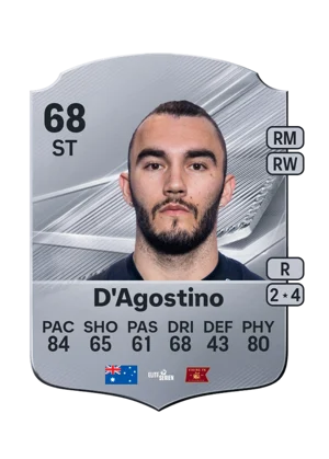 D'Agostino - 68 - Rare EA FC 27 card