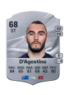 D'Agostino - 68 - Rare