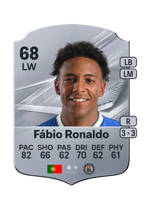 Fábio Ronaldo - 68 - Rare EA FC 27 card