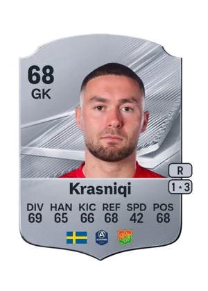 Krasniqi - 68 - Rare EA FC 27 card