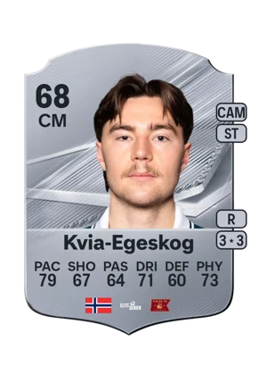 Kvia-Egeskog - 68 - Rare EA FC 27 card
