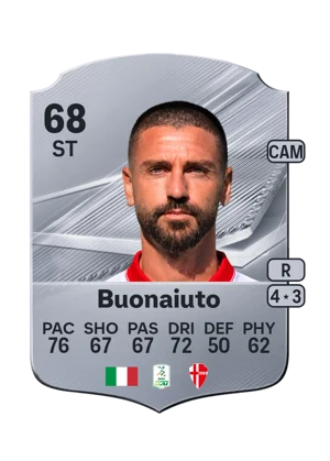 Buonaiuto - 68 - Rare EA FC 27 card