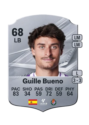 Guille Bueno - 68 - Rare EA FC 27 card