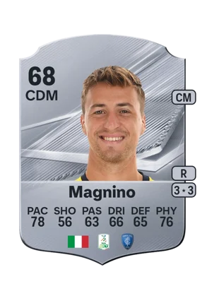 Magnino - 68 - Rare EA FC 27 card