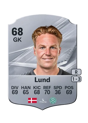 Lund - 68 - Rare EA FC 27 card