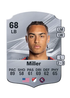 Miller - 68 - Rare EA FC 27 card