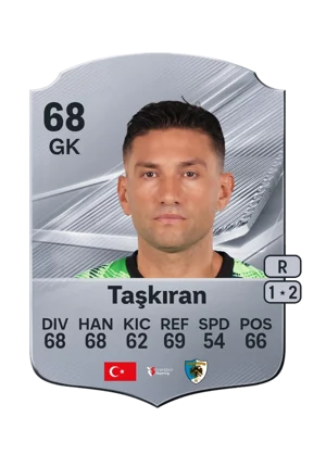 Taşkıran - 68 - Rare EA FC 27 card